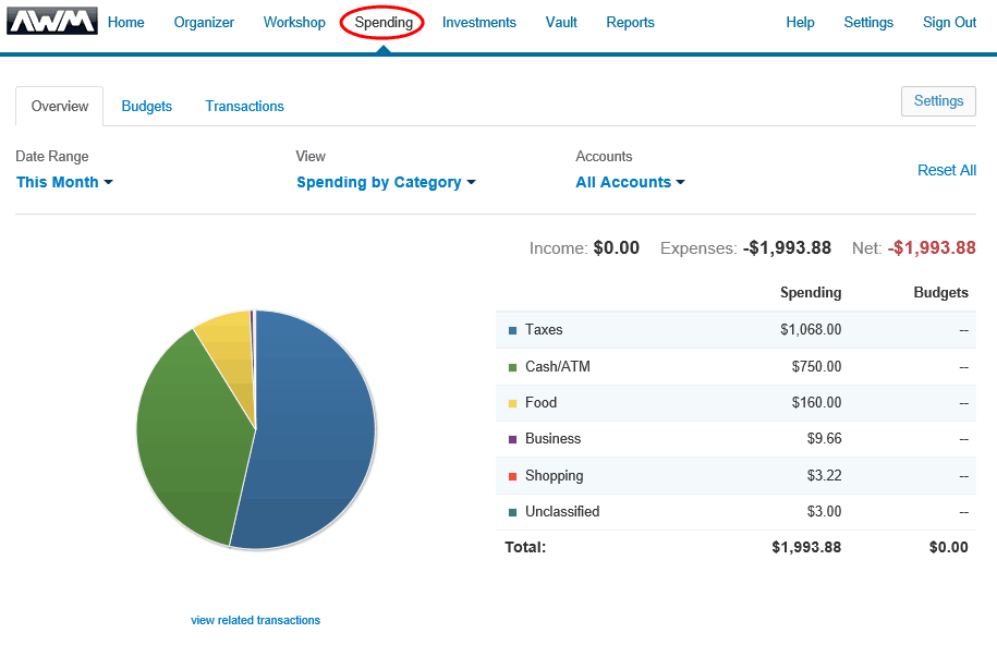 Adams Wealth Management Amarillo Spending and Budgeting Tools - 3 Adams Wealth Management Amarillo Spending and Budgeting Tools - 3