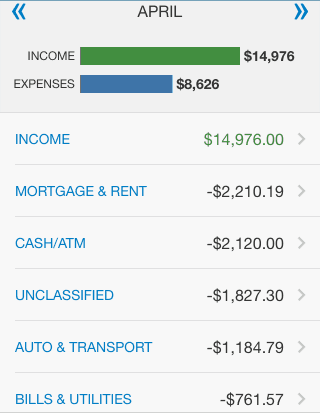 Adams Wealth Mangement Mobile Site Overview - 4